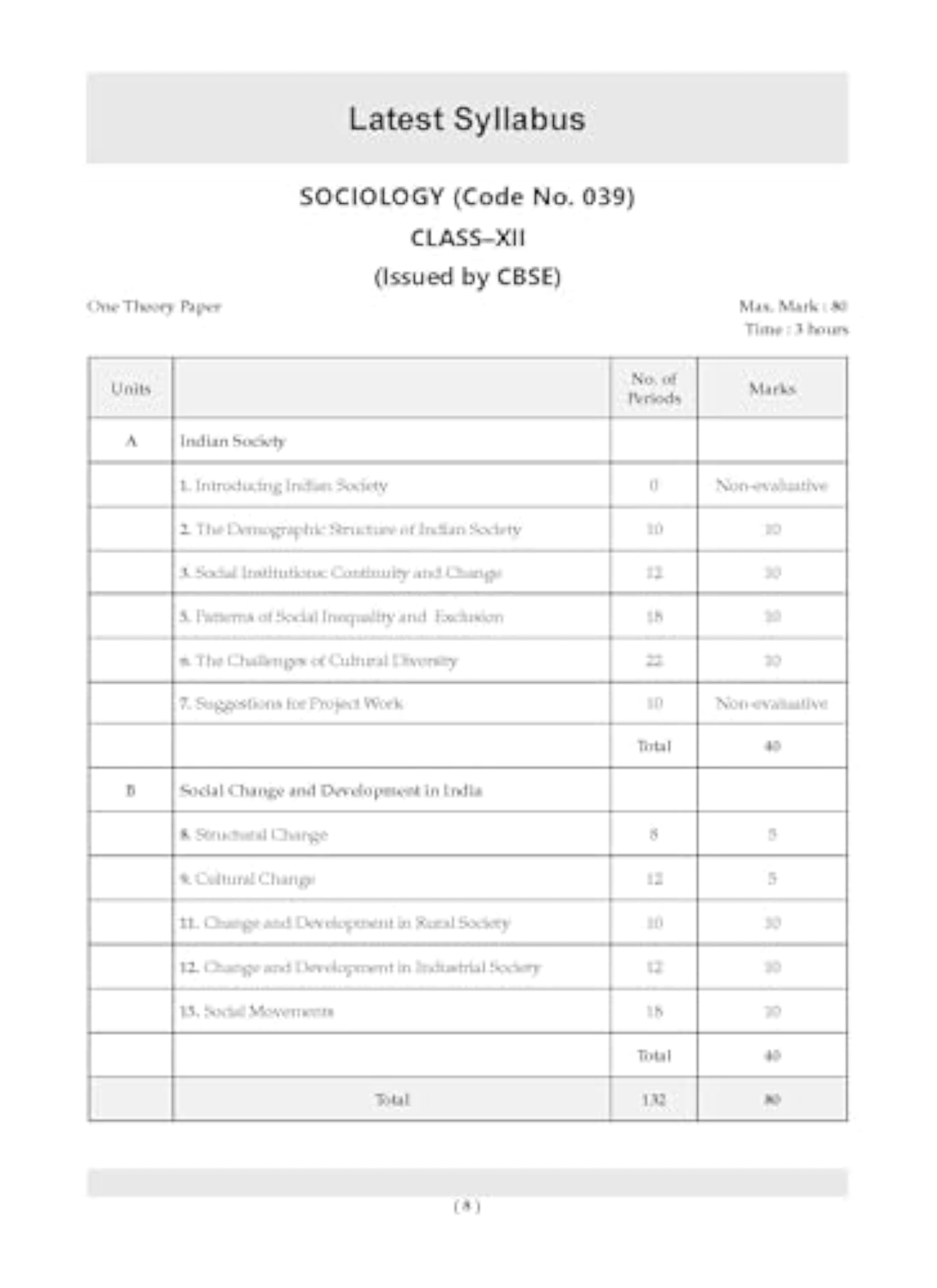 Oswaal CBSE Bank Chapterwise SOLVED PAPERS Class 12 Sociology